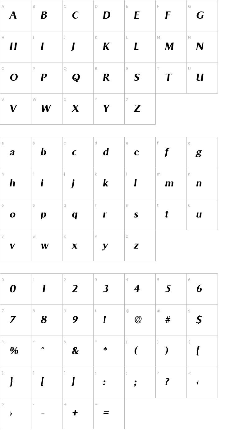Character Map BruceBecker Bold Italic Font