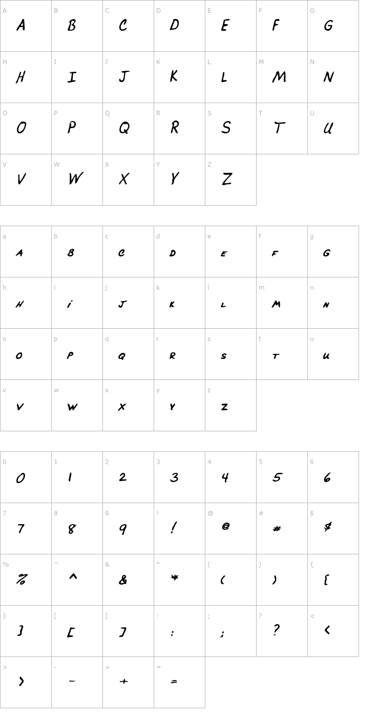 Character Map BrucesHand Bold Italic Font