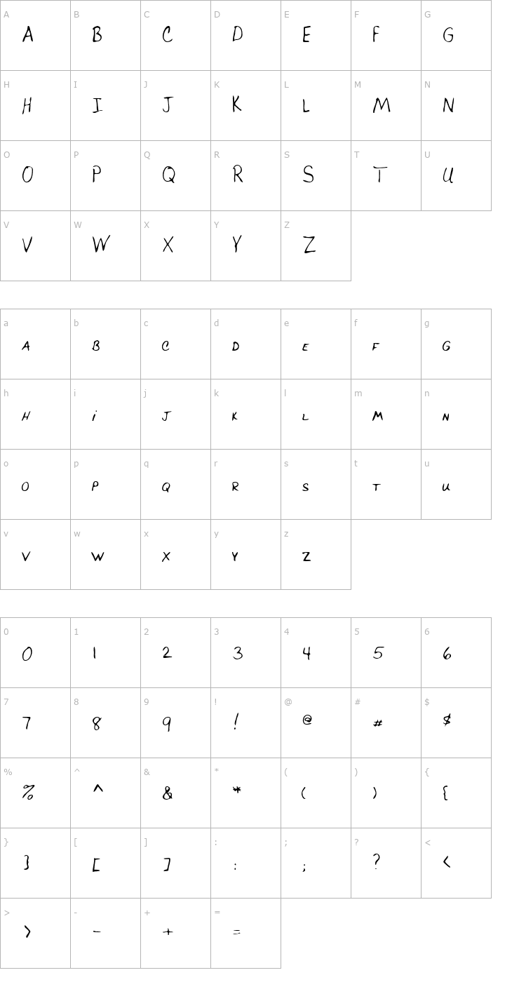 Character Map BrucesHand Font