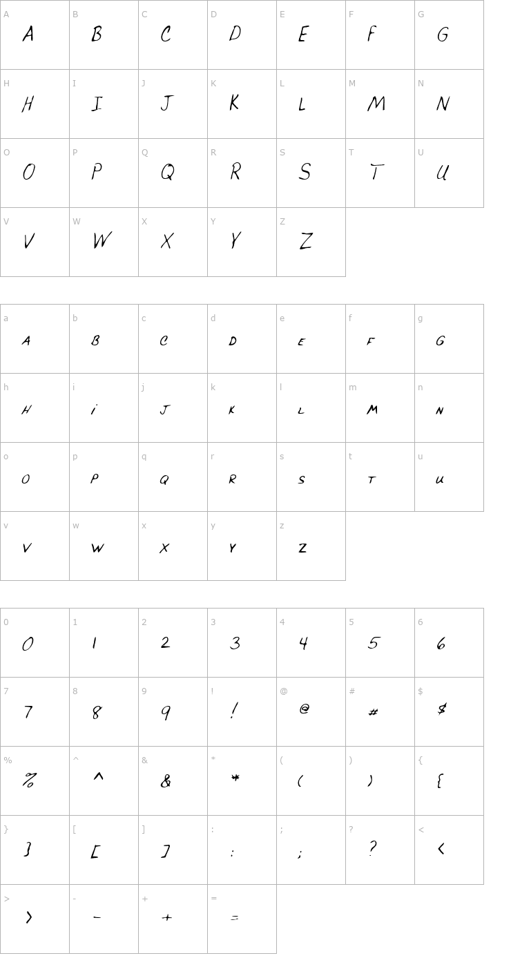 Character Map BrucesHand Italic Font
