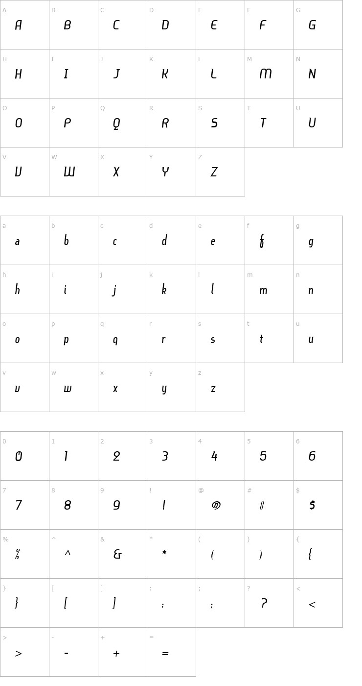 Character Map BruhnScript Font