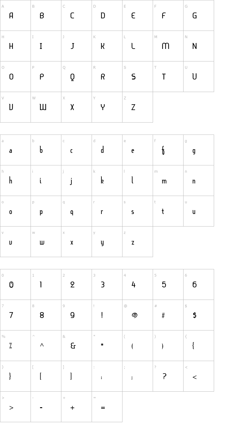 Character Map BruhnScript Italic Font
