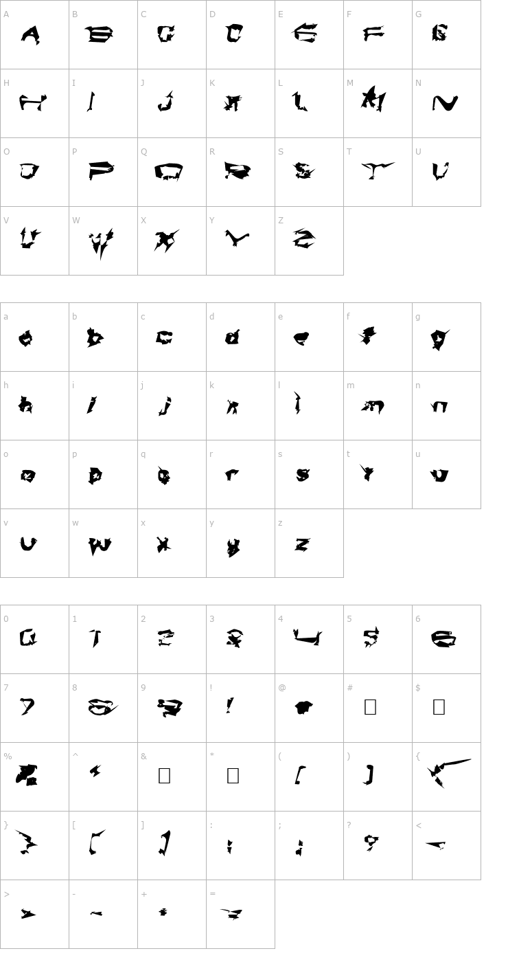 Character Map Brunkål Font