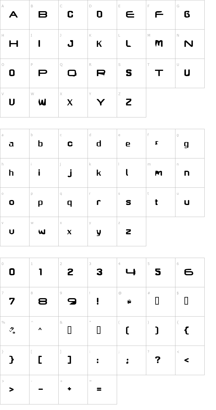 Character Map Brunst Font