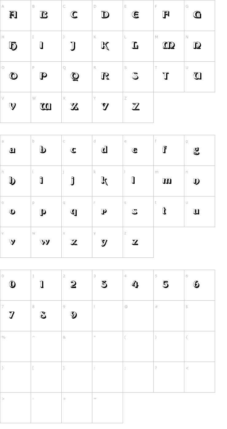 Character Map Brunswyk Font