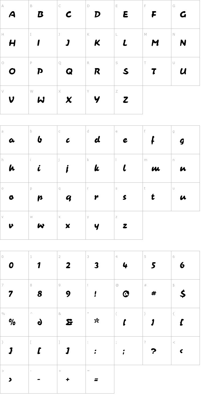 Character Map Bruschetta Font