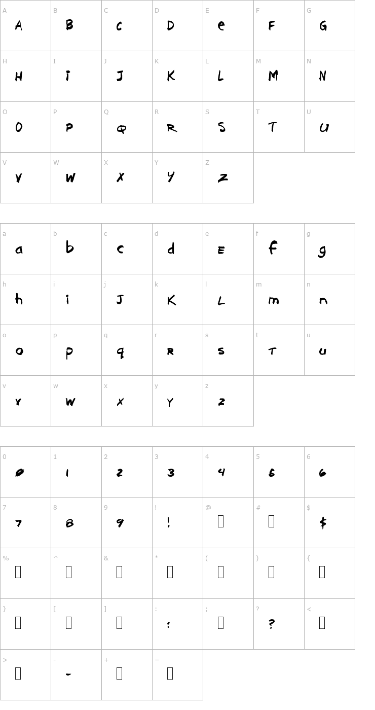 Character Map Brushcut Font