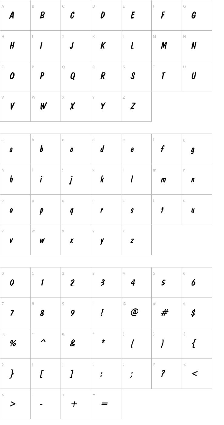 Character Map BrushDom Italic Font