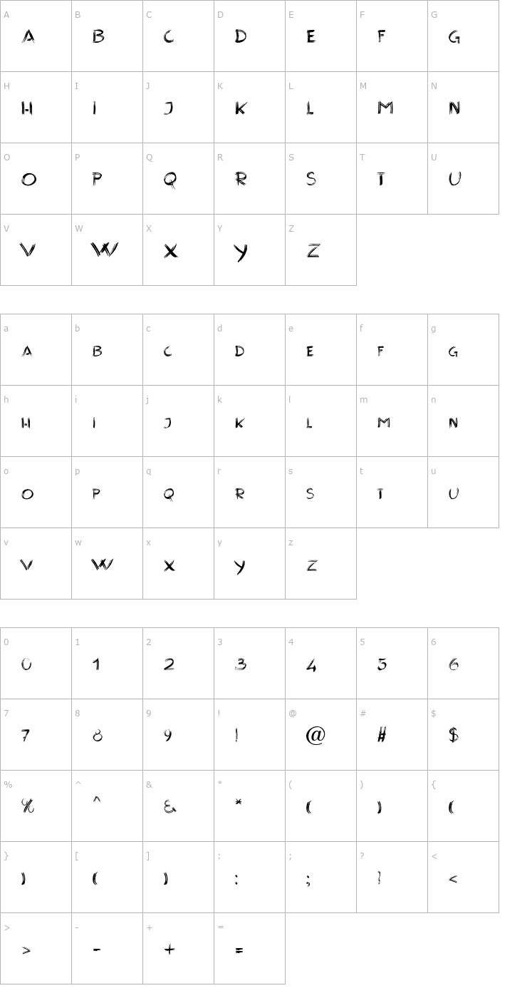 Character Map BrushedBig Becker Font