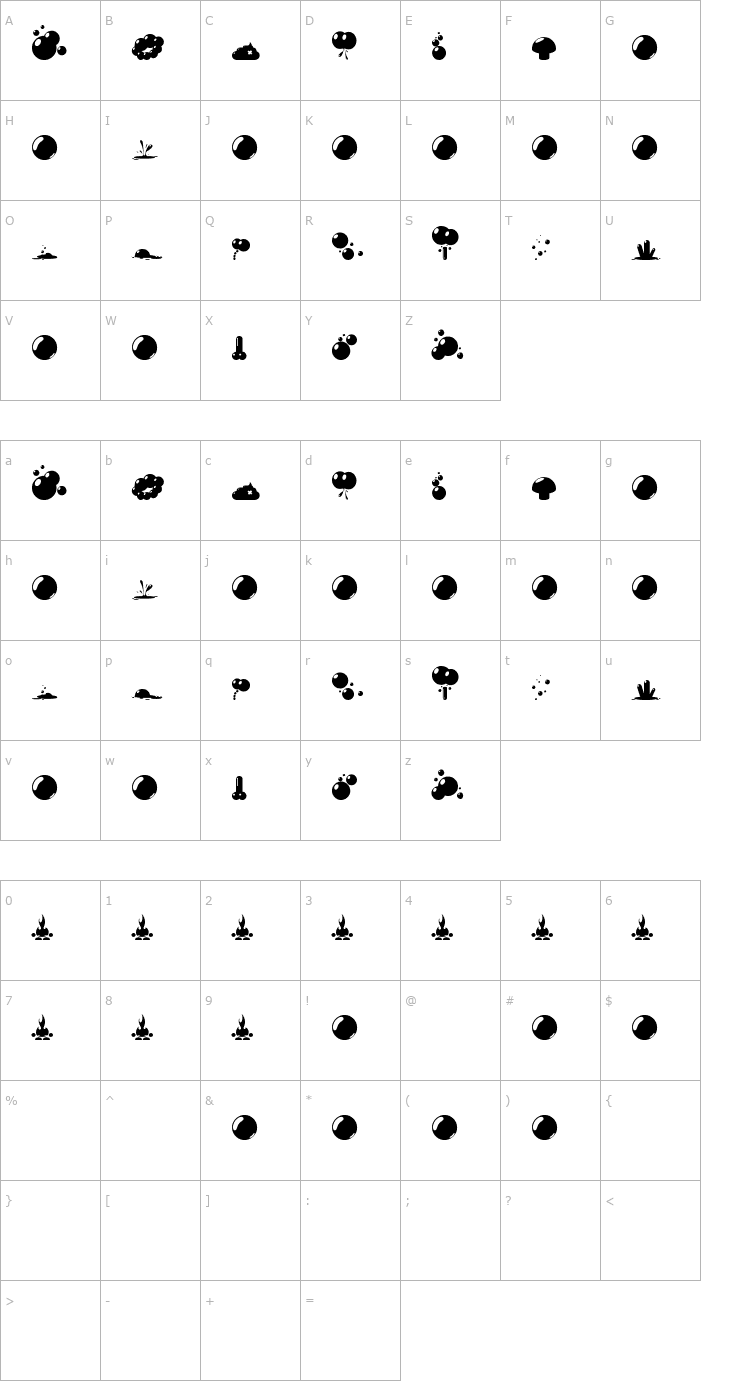 Character Map Bubble Font
