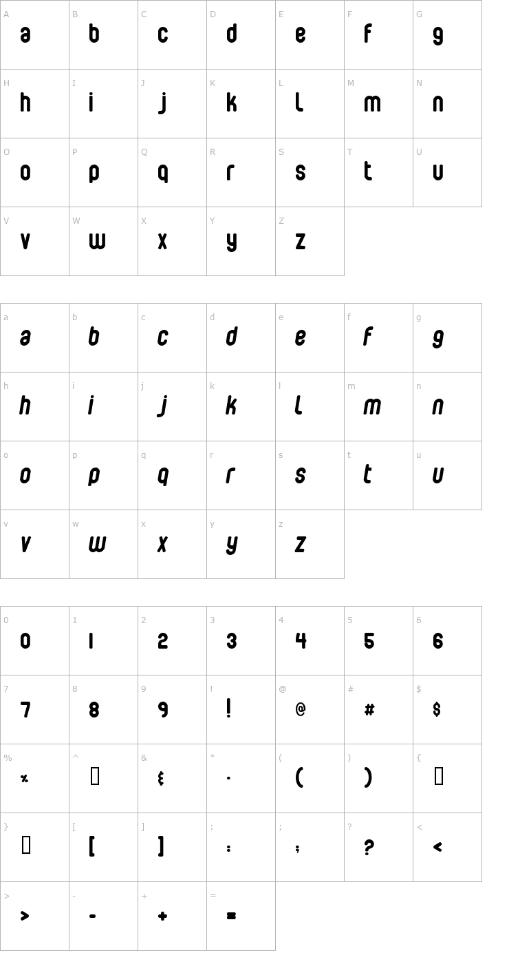 Character Map Bubbleboy Font