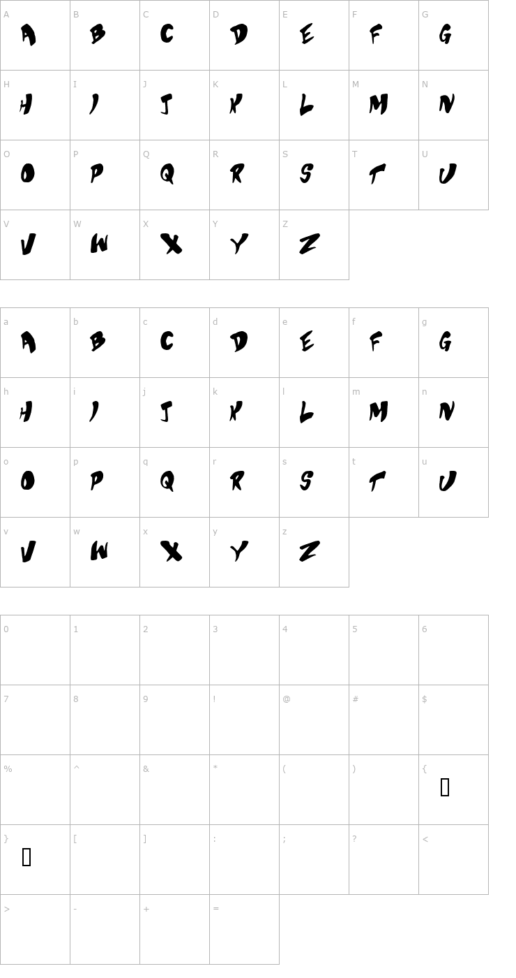 Character Map Bubblegum Superstar Font