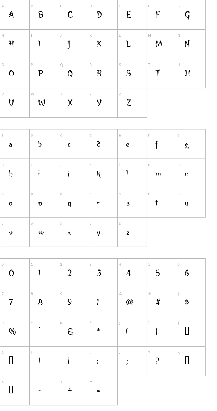 Character Map Buddha Normal Font