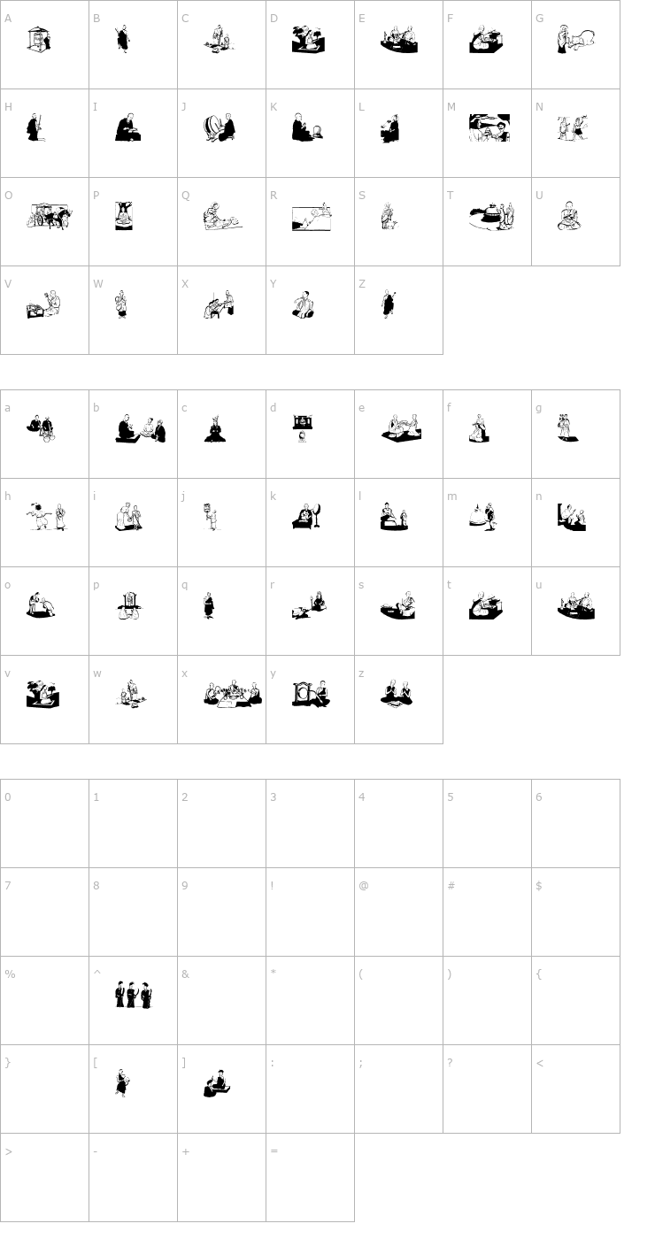 Character Map Buddhism Font