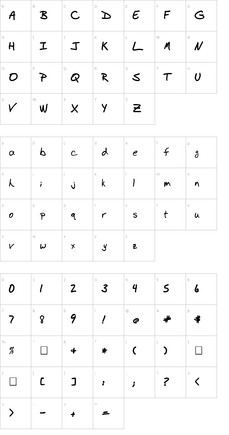 Character Map BudHand Bold Font