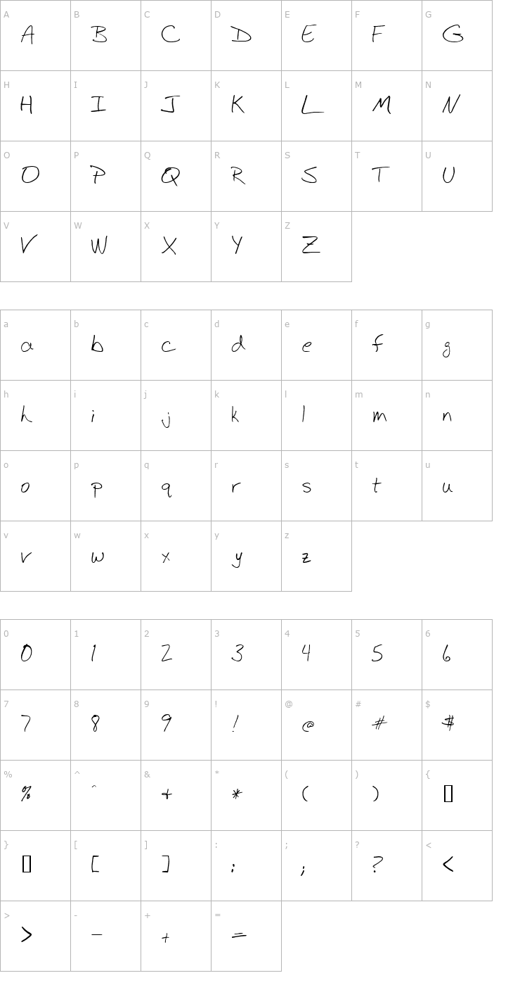 Character Map BudHand Font