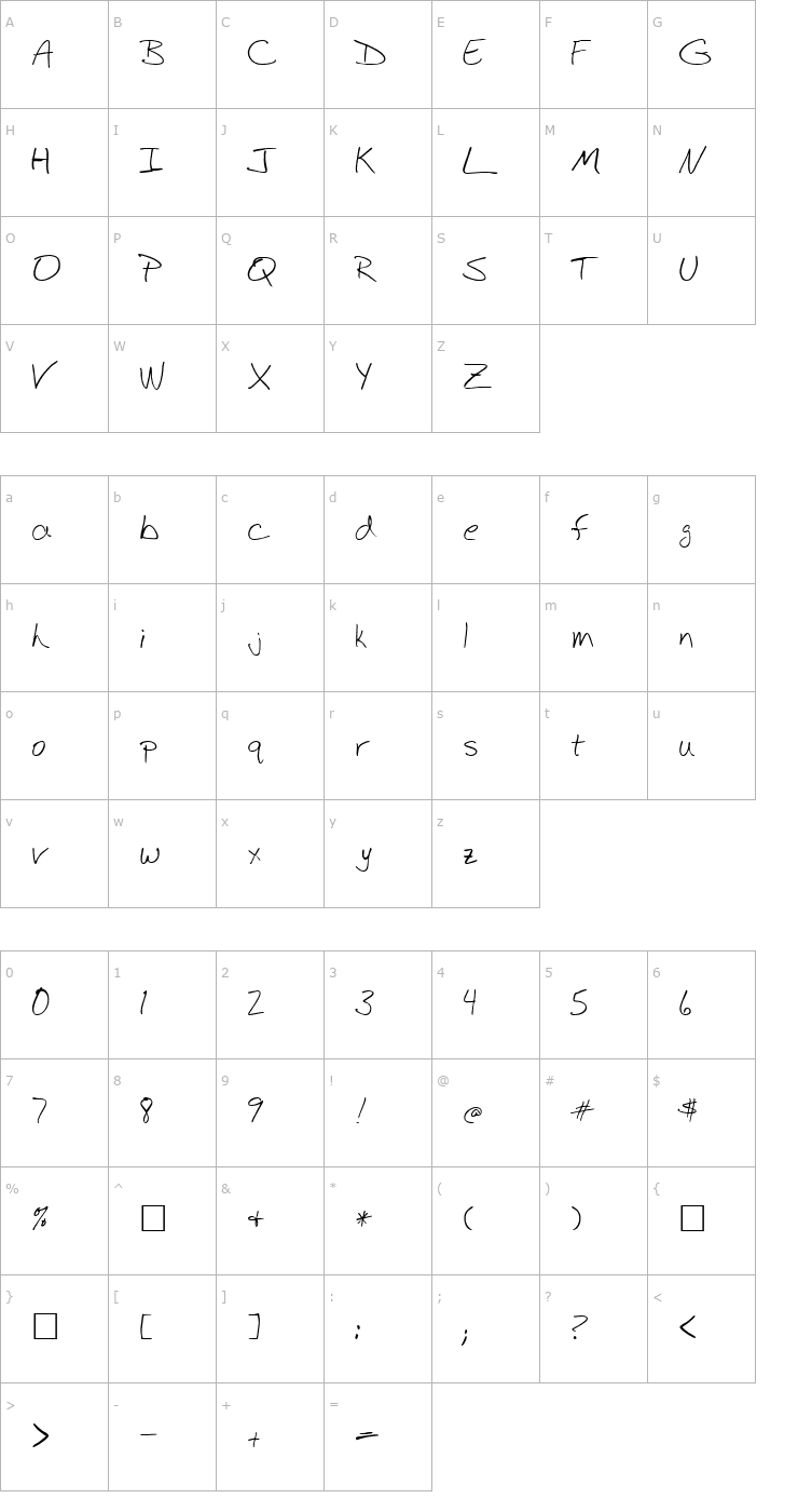 Character Map BudHand Regular Font