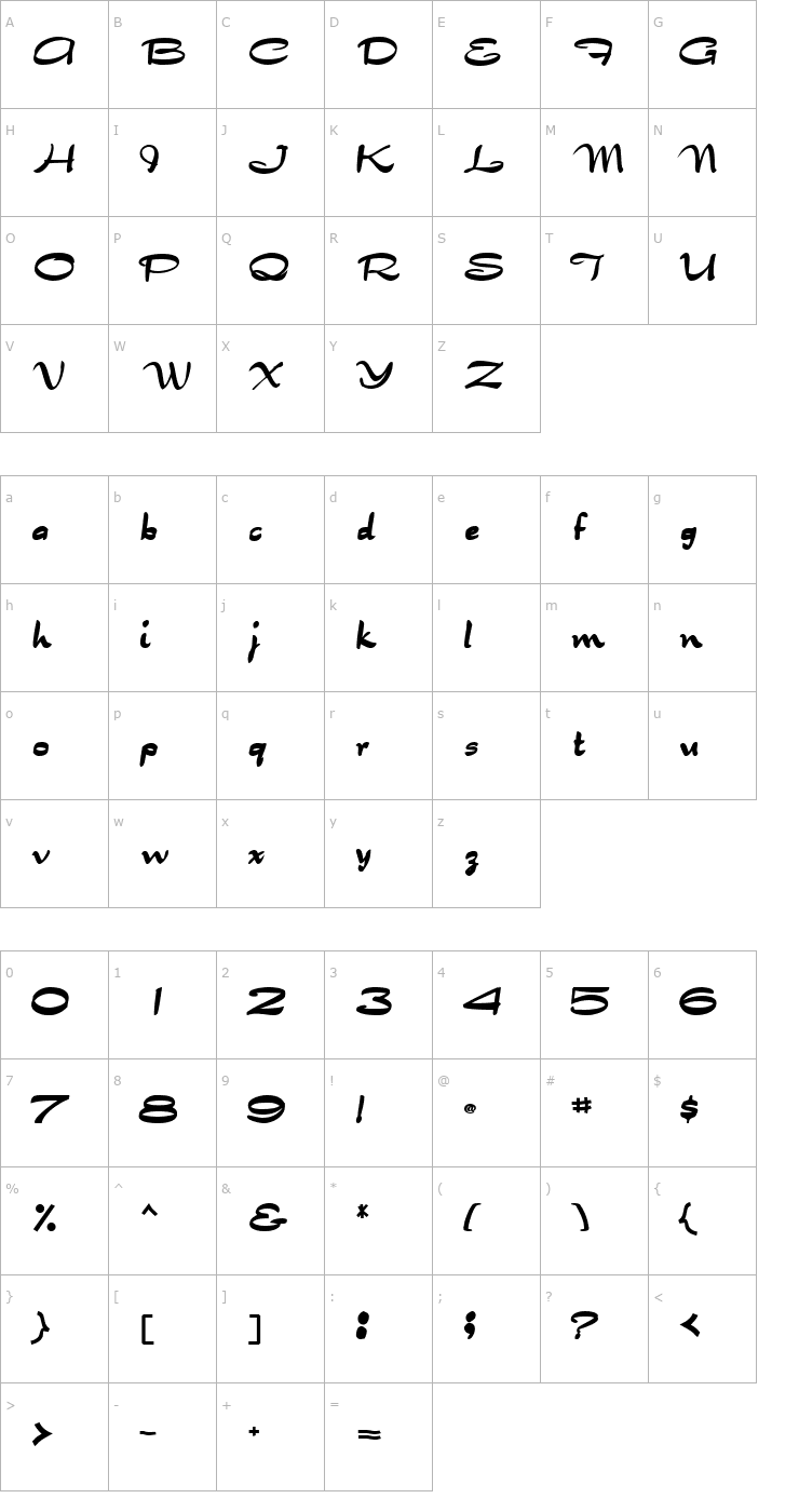 Character Map BuenaScriptSSK Bold Font