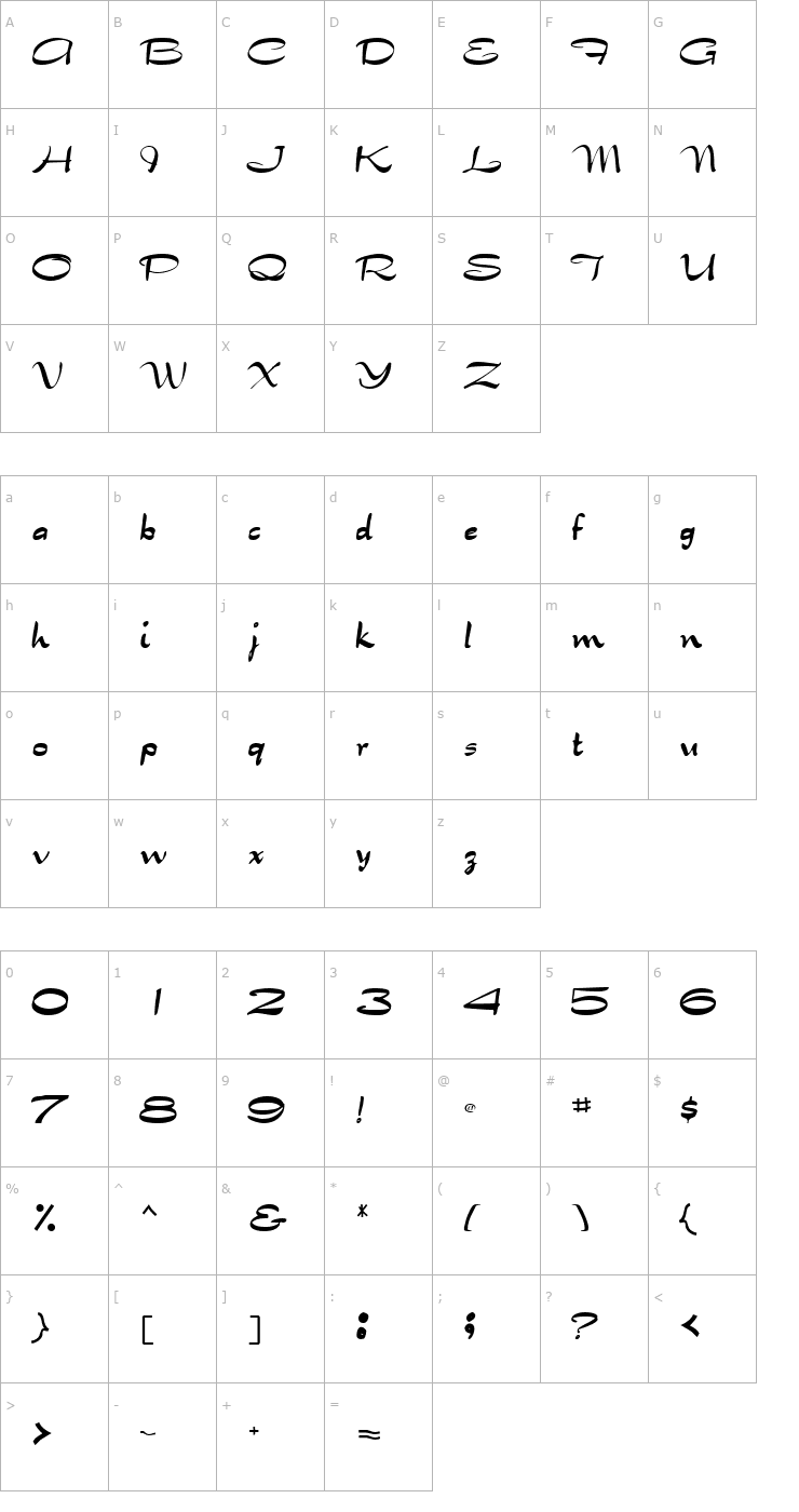 Character Map BuenaScriptSSK Font