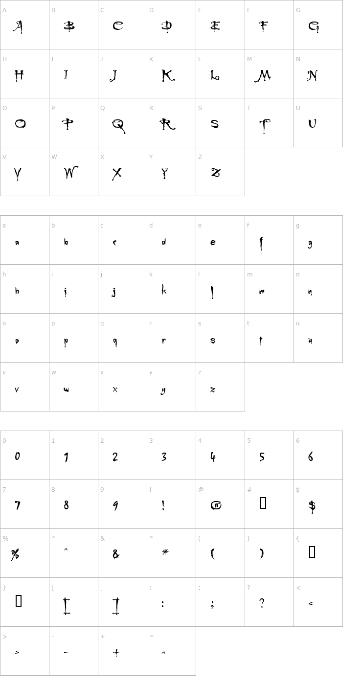 Character Map Buffied Font
