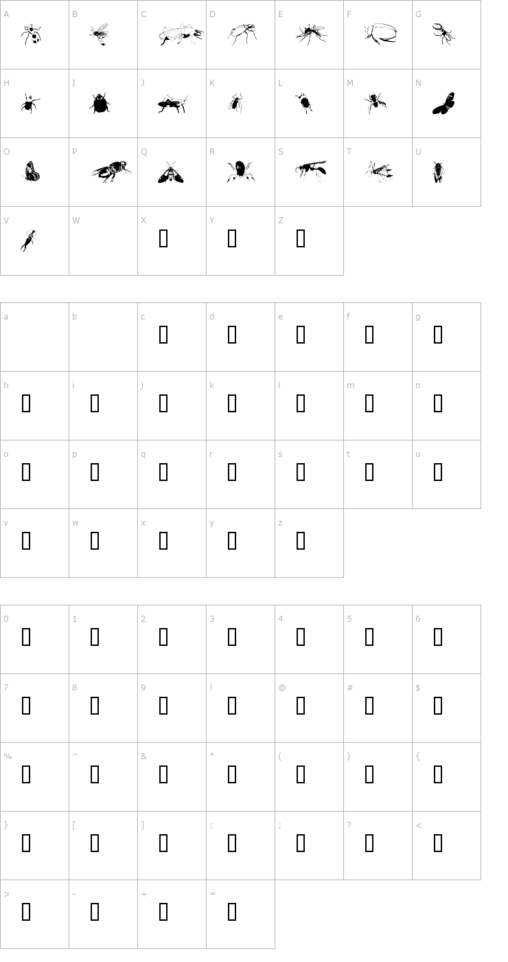 Character Map Bugs Font