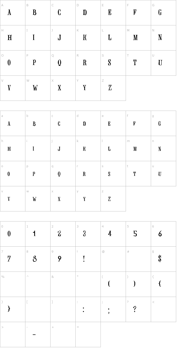 Character Map BujardetFreres Regular Font