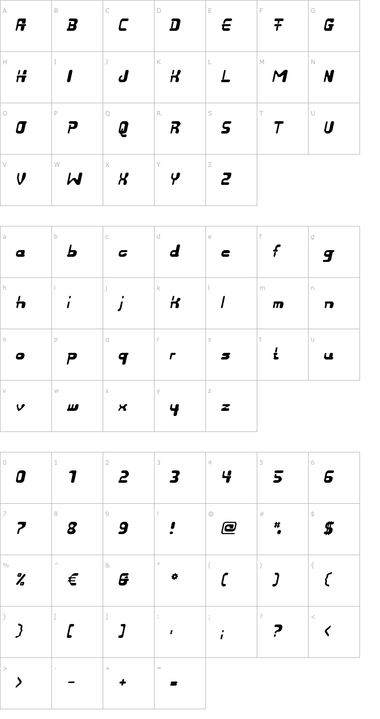 Character Map Bulgari Font