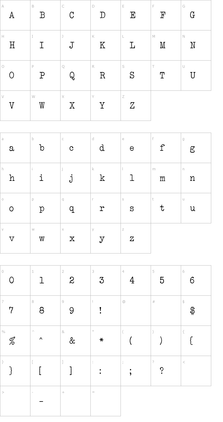 Character Map Bulletin Typewriter MN Font