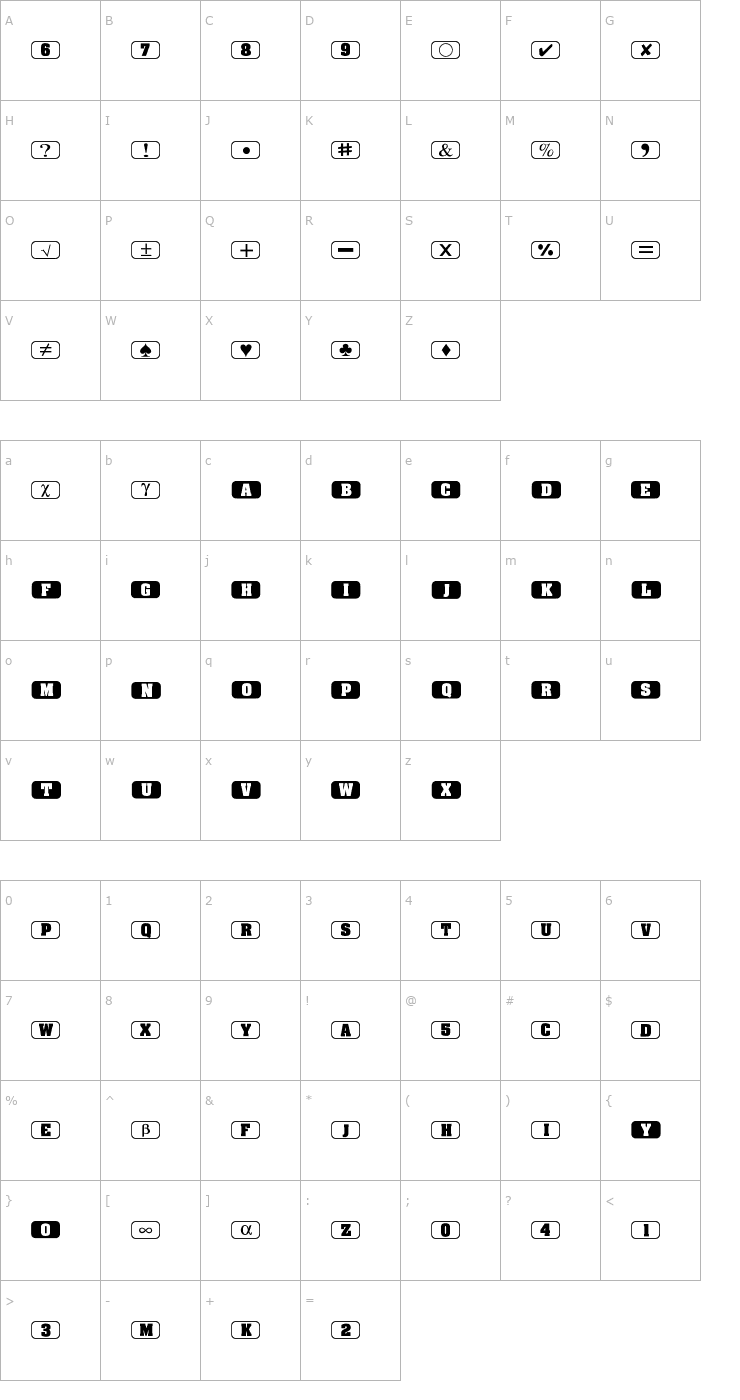 Character Map Bullets1 Font