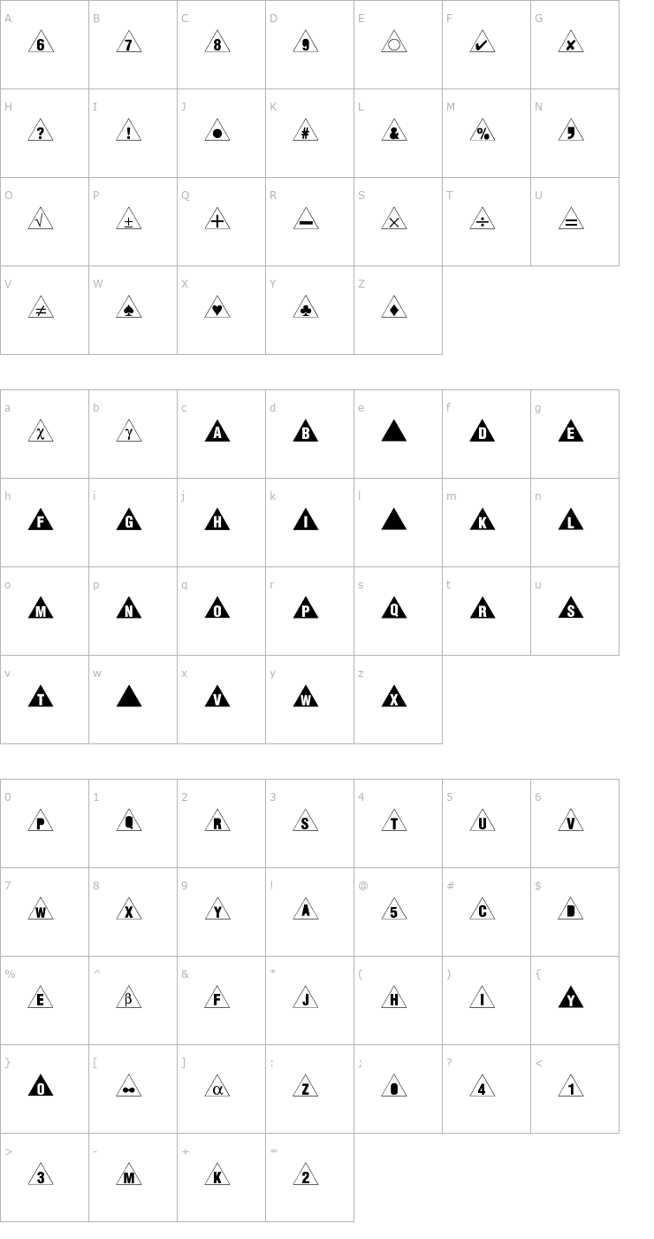 Character Map Bullets3 Font