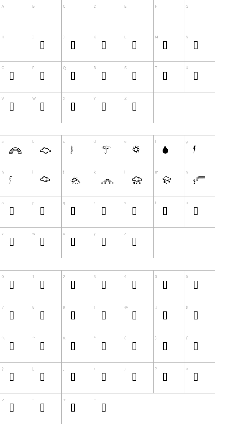 Character Map Bumbercutes Font