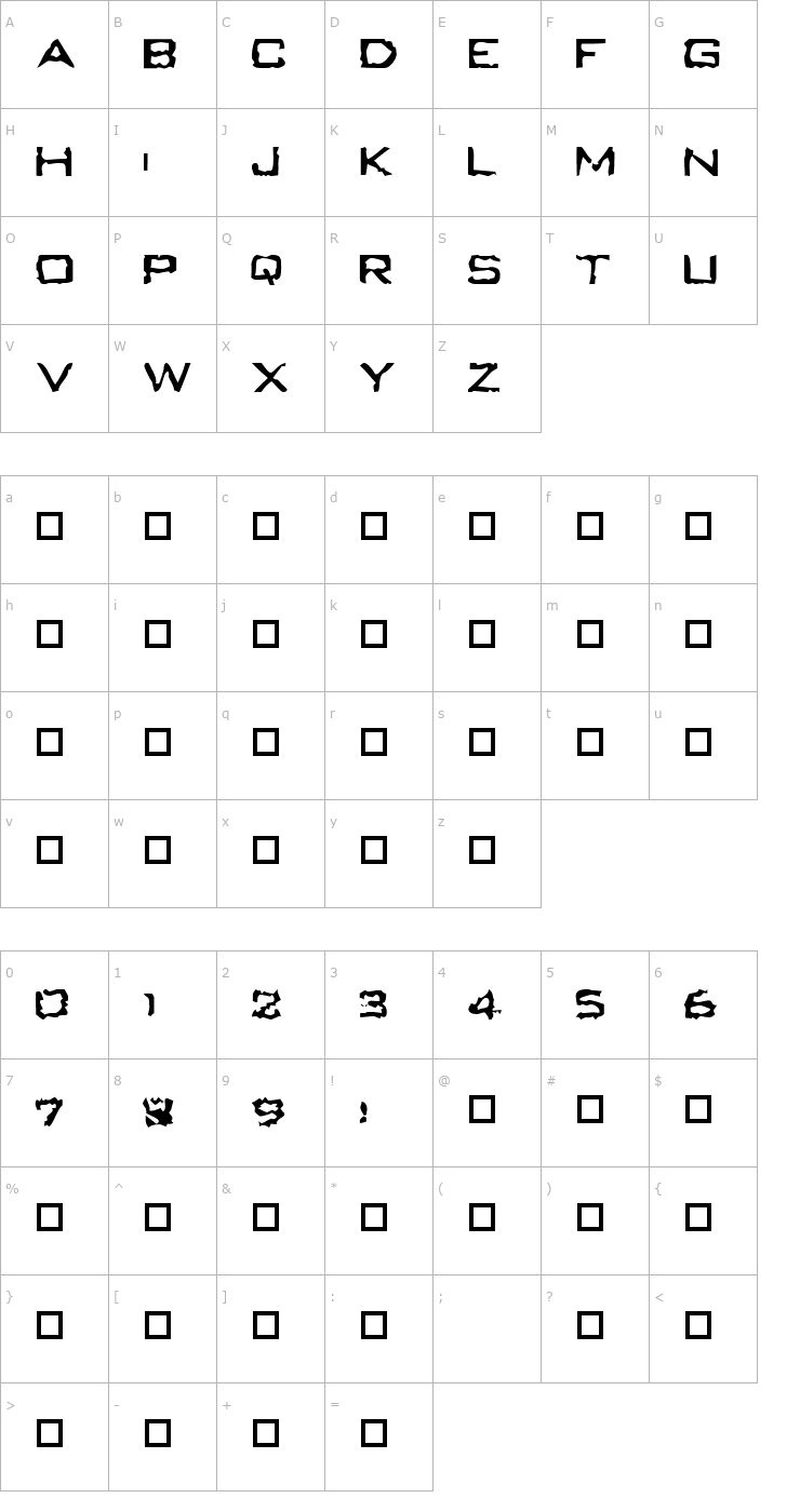 Character Map Bumling Font