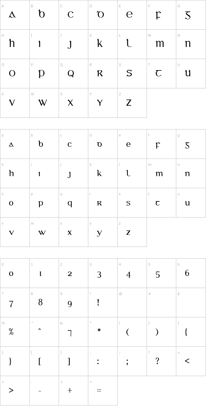 Character Map Bunchló Font