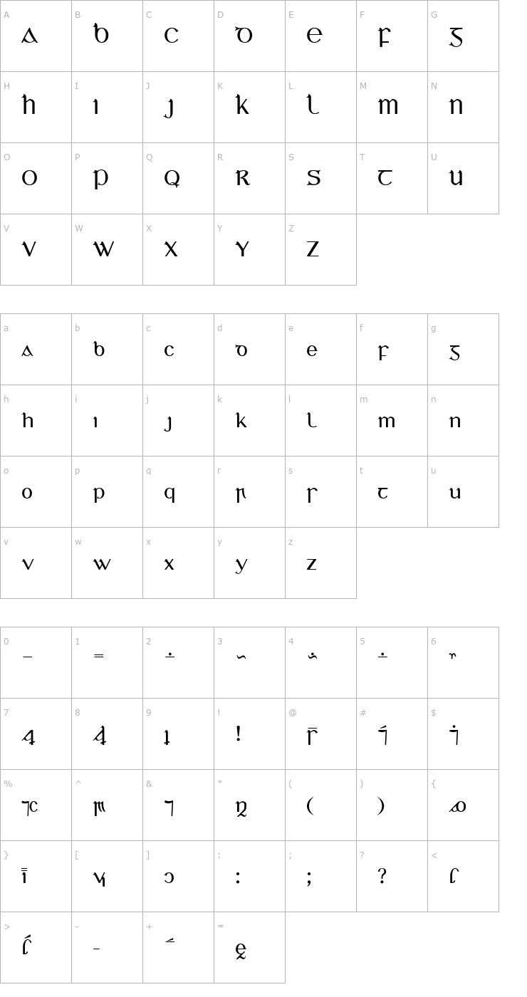 Character Map Bunchló na Nod Font