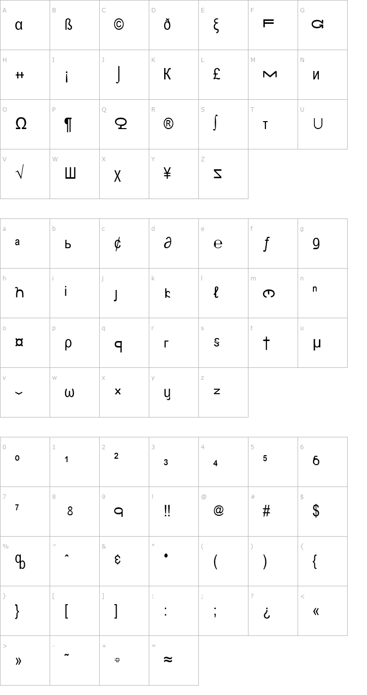 Character Map Bungle City Font