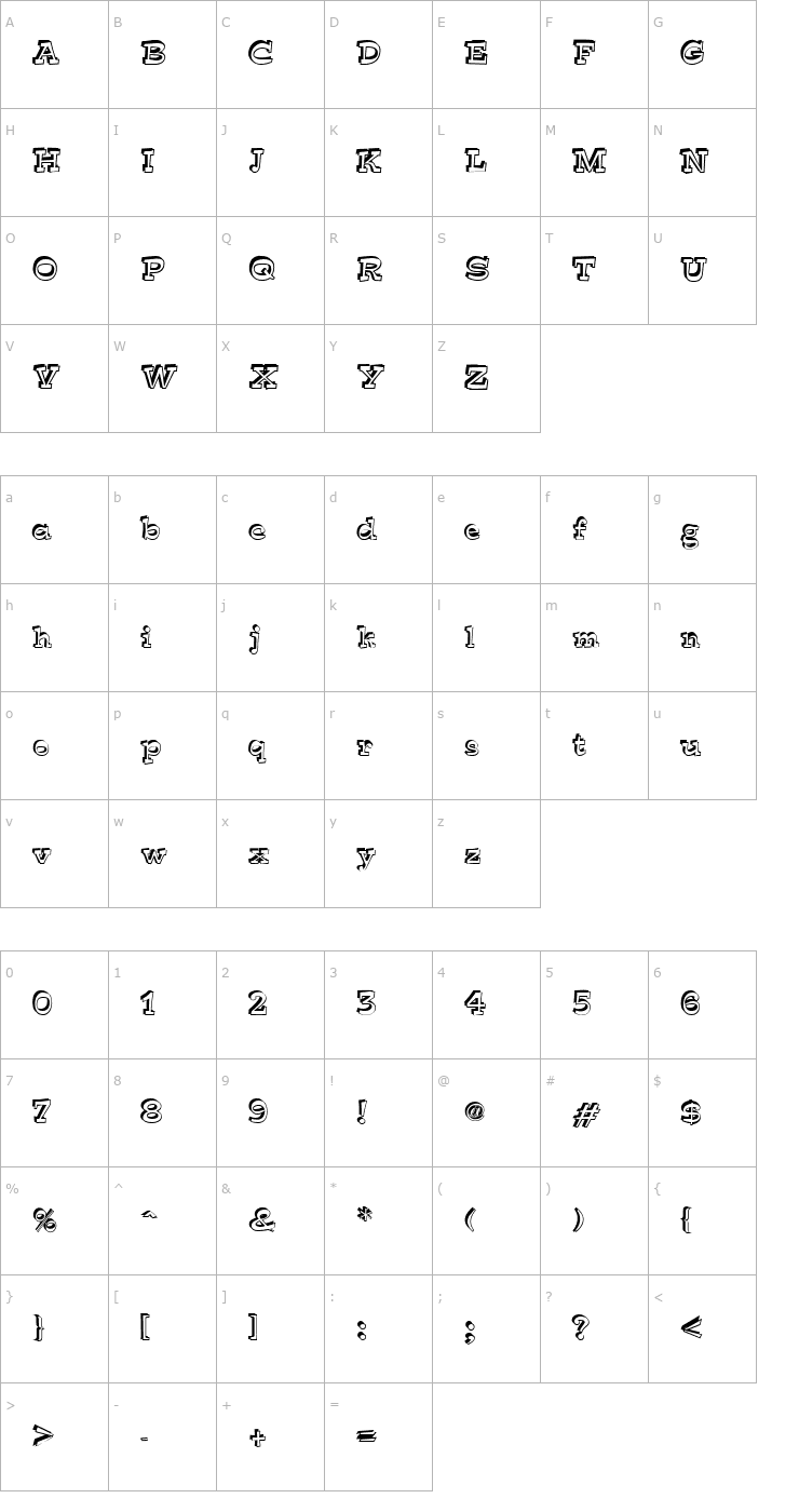 Character Map Bunny Lips Font