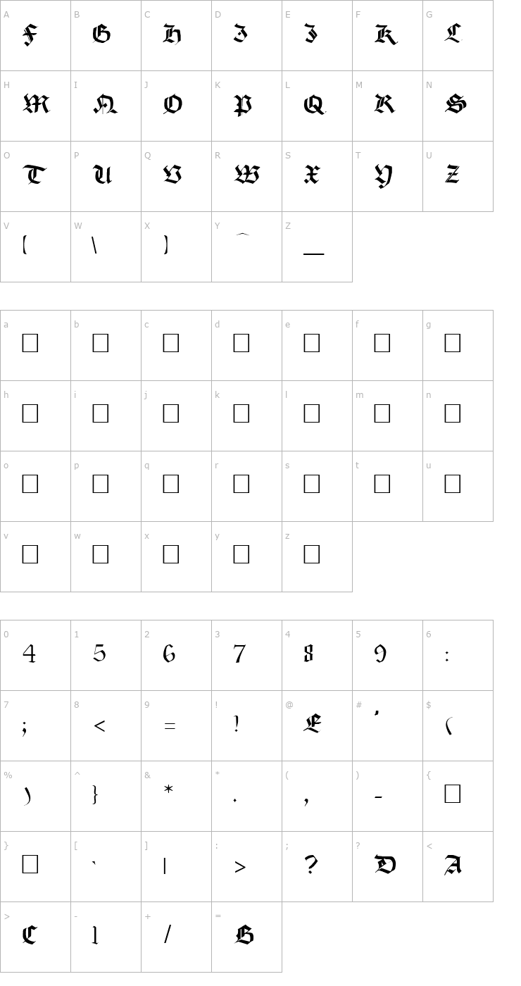 Character Map Burgundian Font