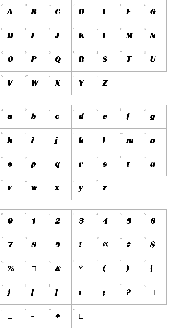 Character Map Burin Display SSi Italic Font