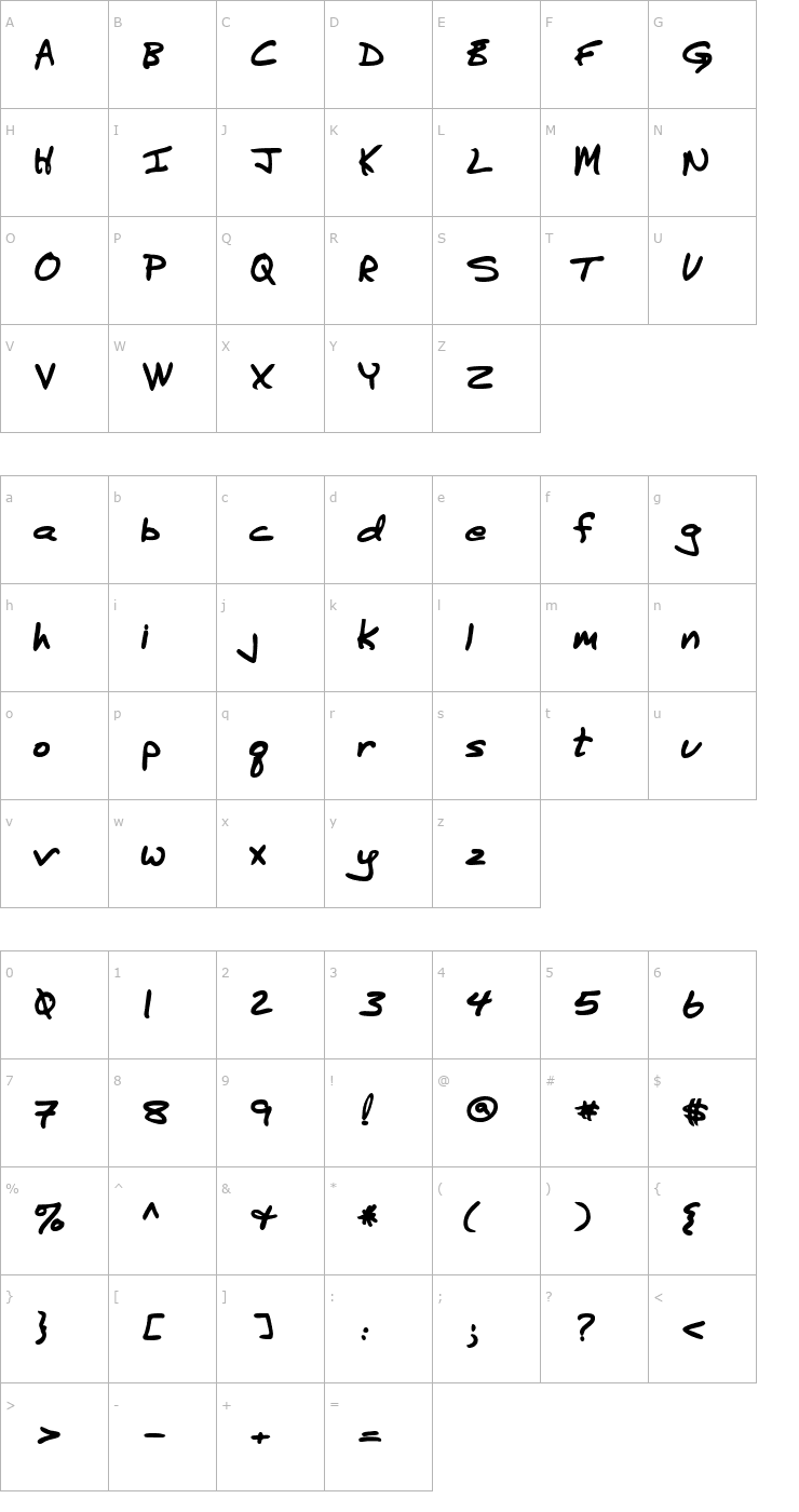 Character Map BurkesHand Bold Font