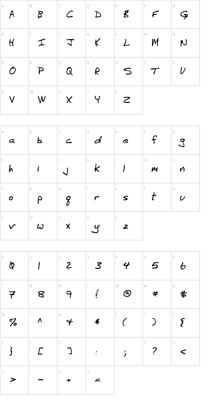 Character Map BurkesHand Font
