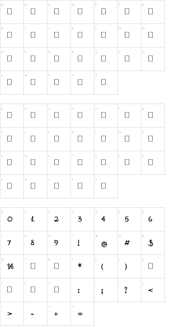 Character Map Burlak Font