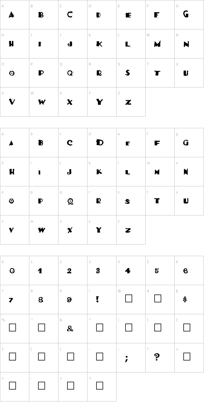 Character Map Burrito Font