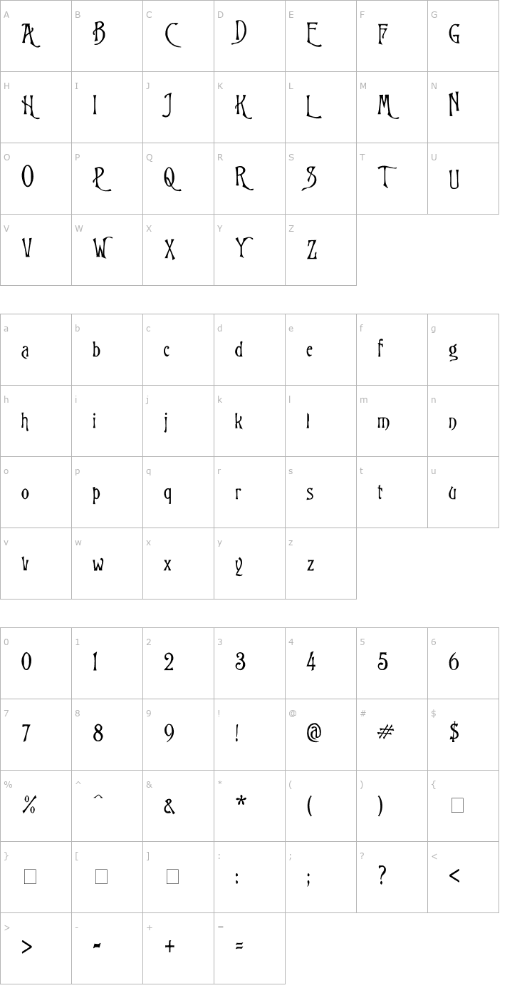 Character Map Burton's Nightmare 2000 Font