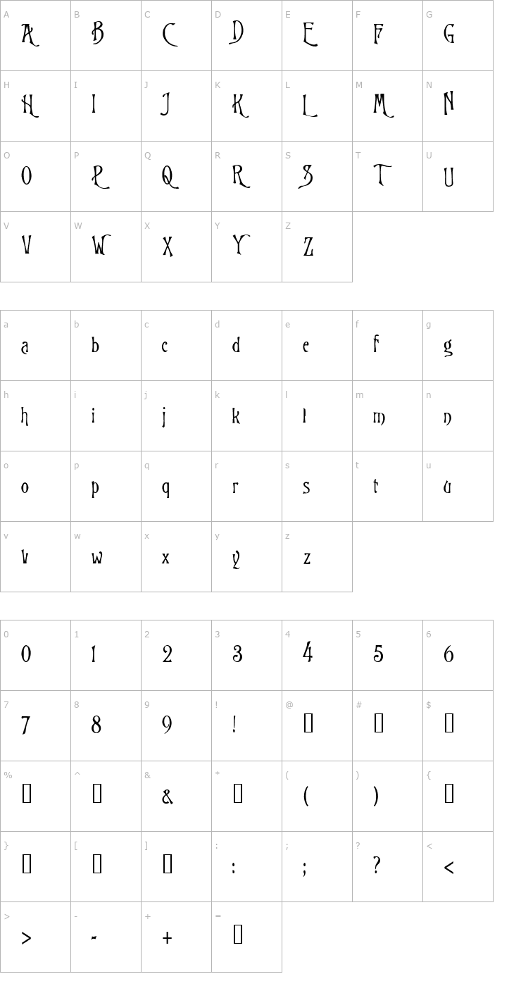 Character Map Burton's Nightmare Font