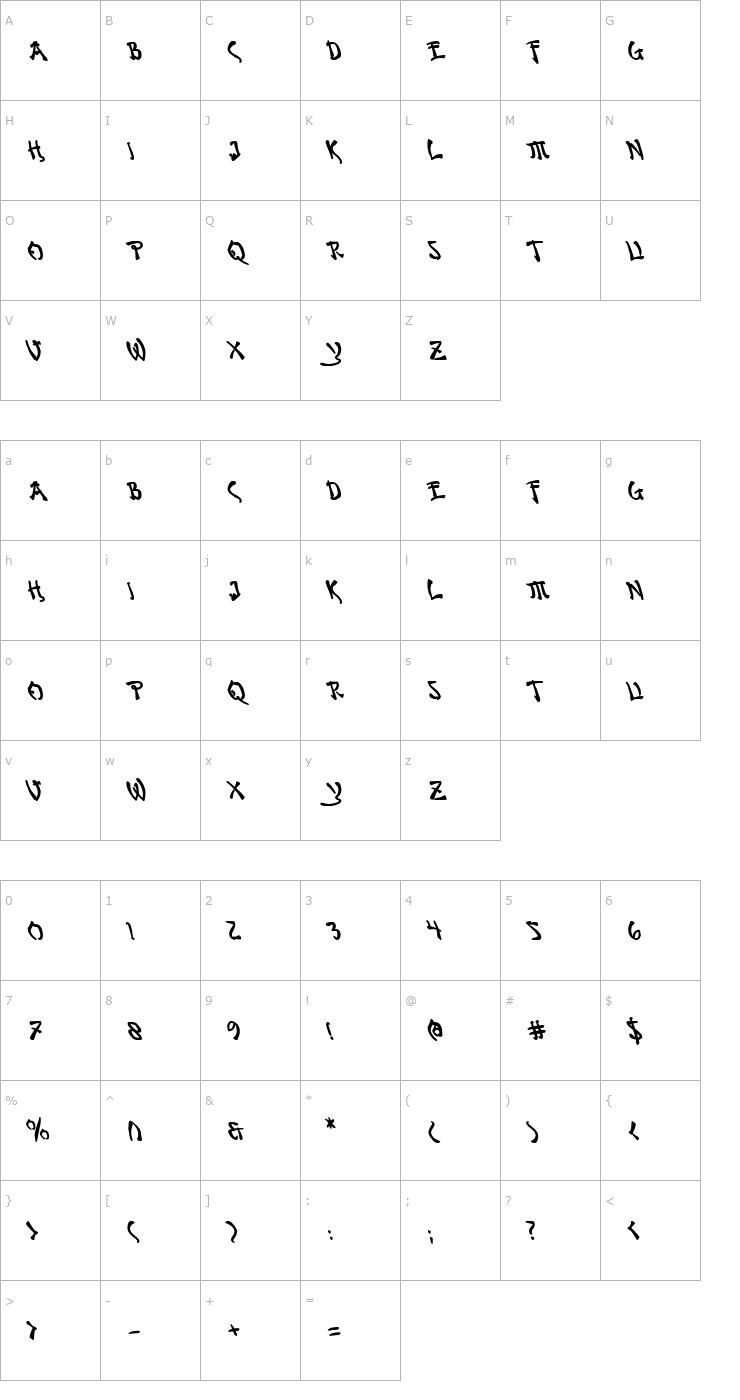 Character Map Bushido Bold Leftalic Font