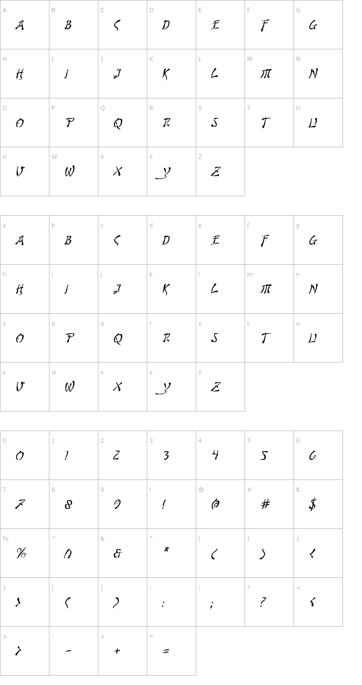 Character Map Bushido Italic Font