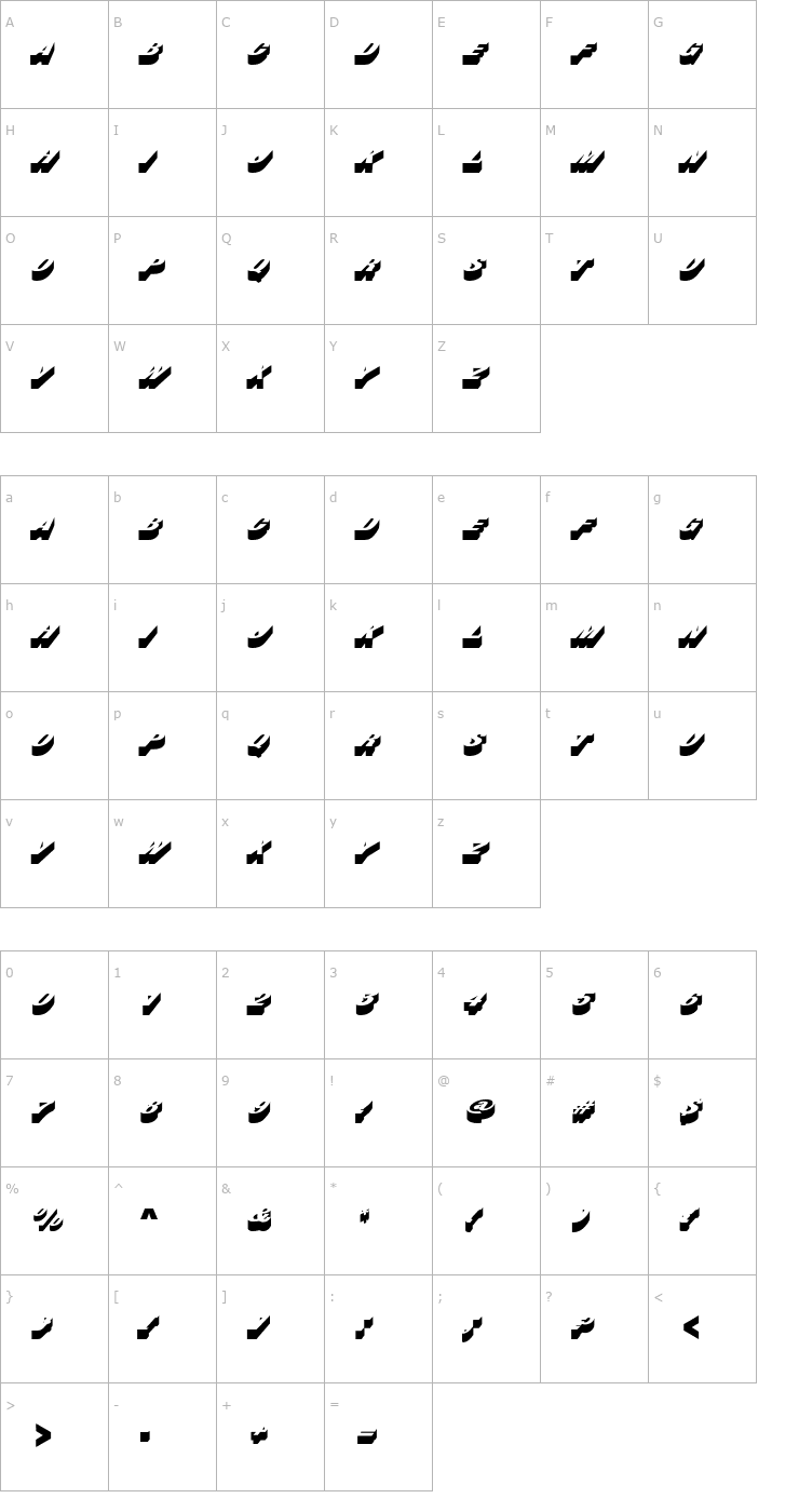 Character Map Buster LET Plain 1.0 Font