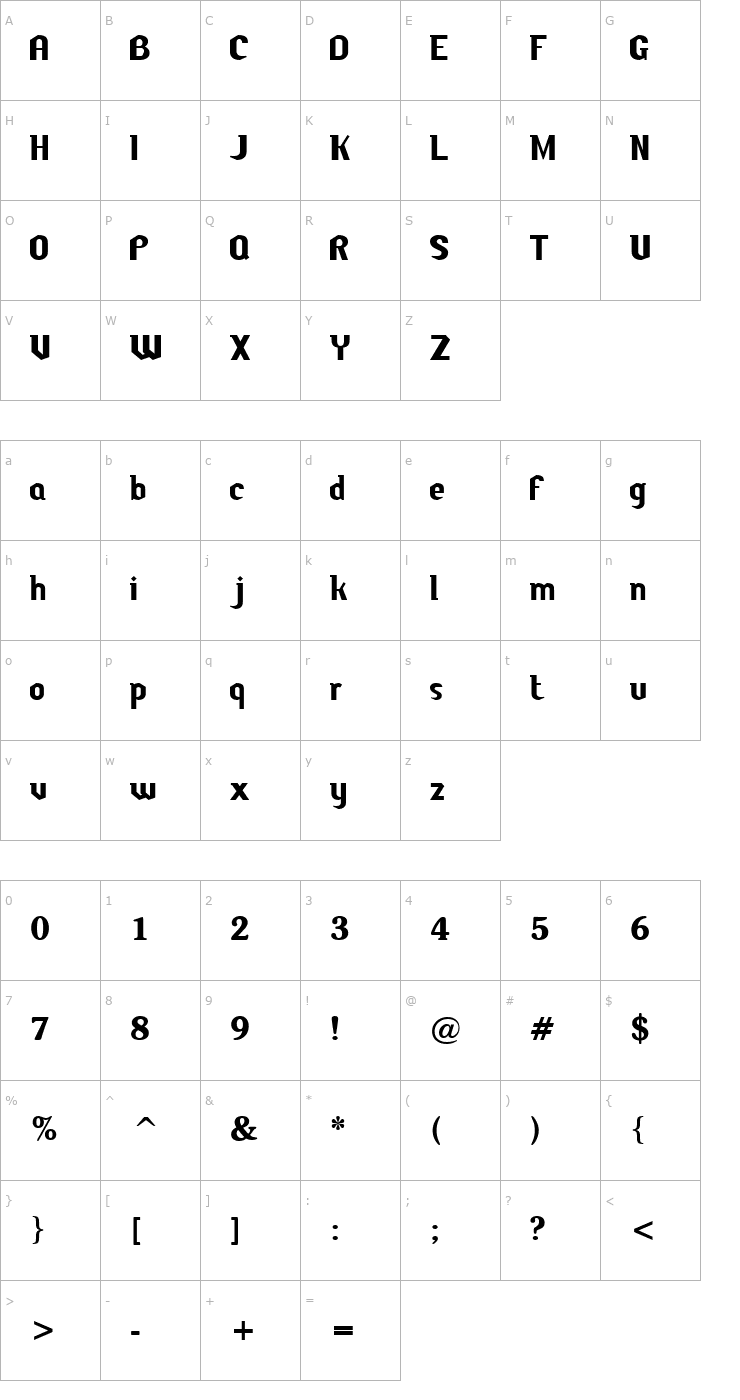 Character Map Butch Font