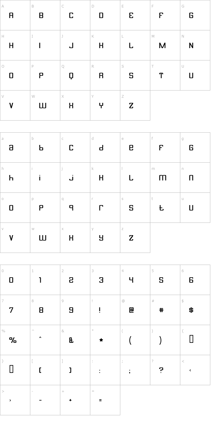 Character Map Butterbelly Font