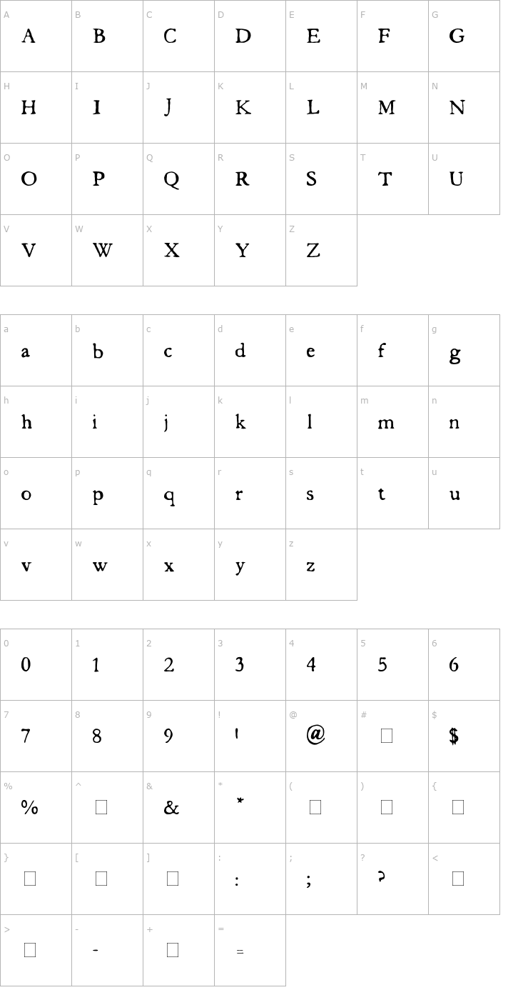 Character Map butterbrotpapier Font